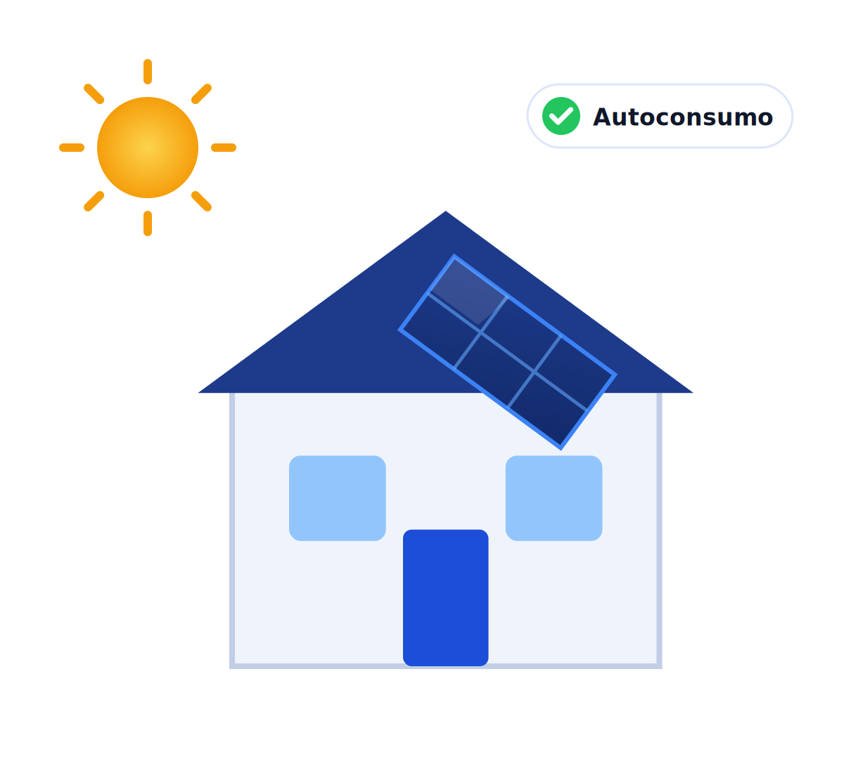 Instalación de placas solares en casas
