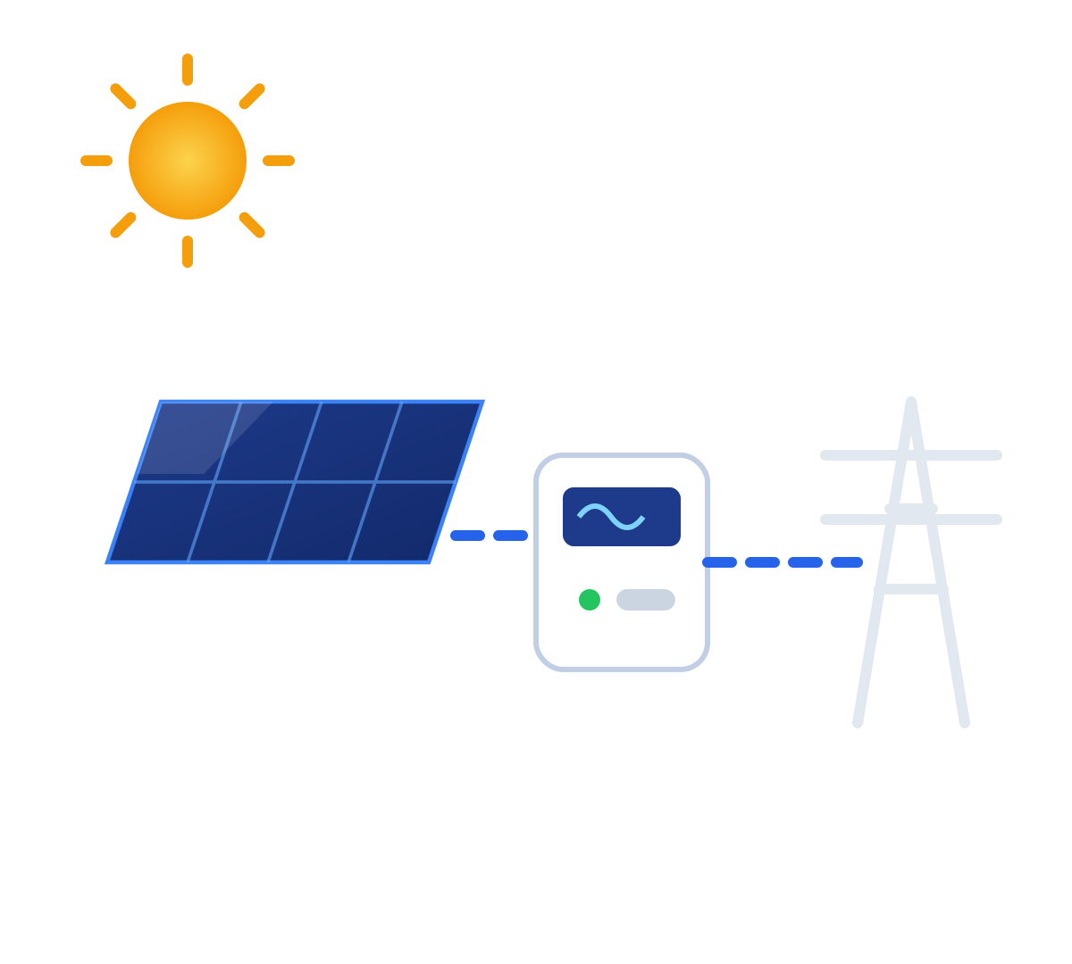 Instalación de placas solares conectadas a la red