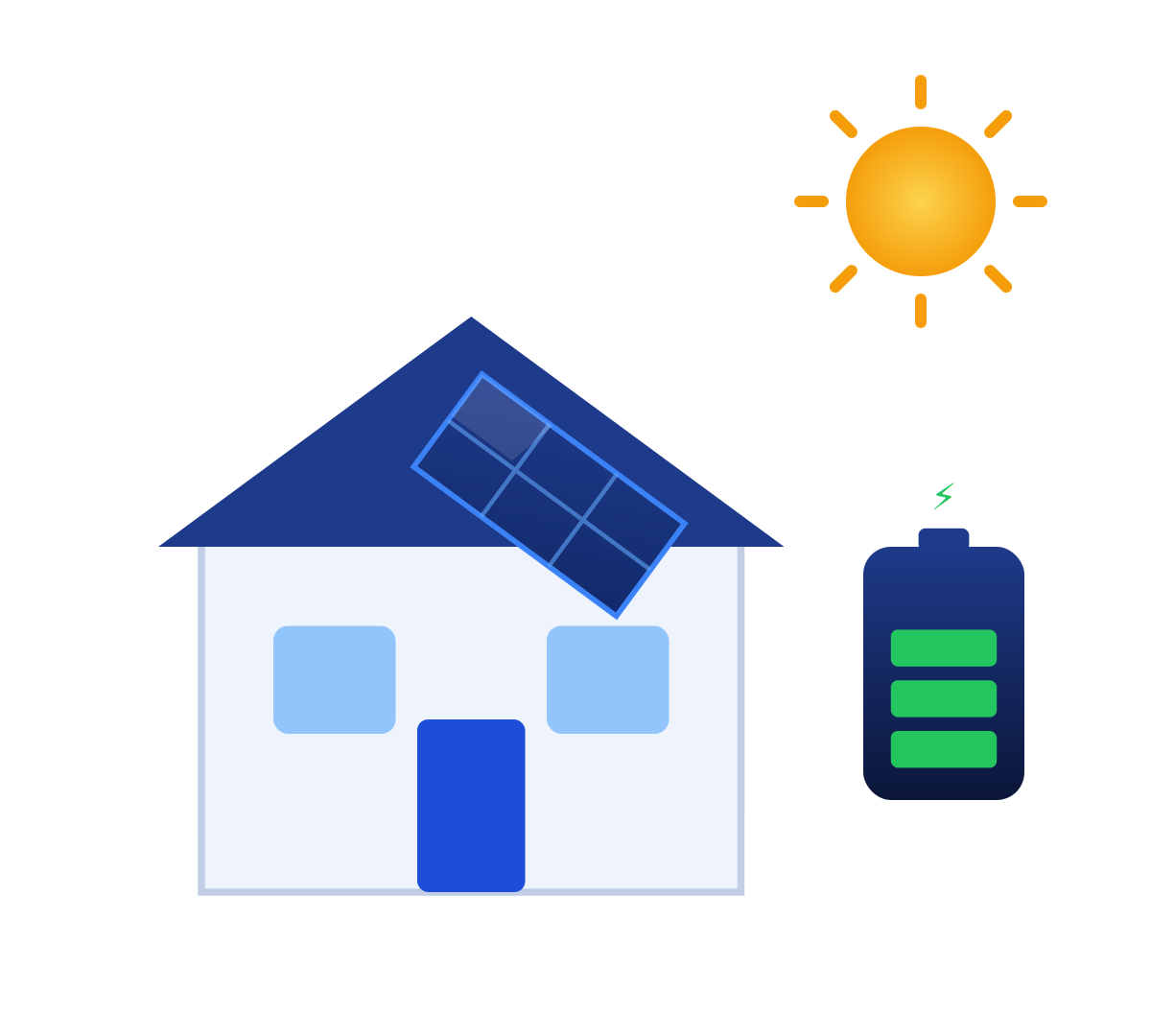 Empresa de instalación de placas solares